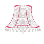 Lampunvarjostimien valmistussarjat