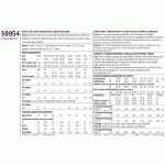 Misses` Wrap Cardigan with Variations, Sizes: XXS-XS-S-M-L-XL-XXL, Simplicity Pattern #S8954 