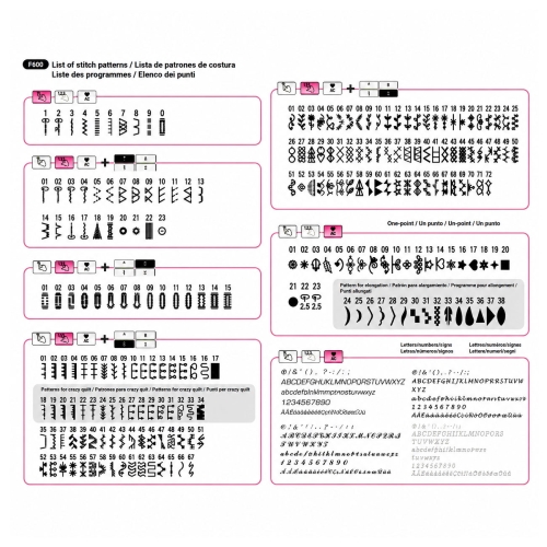 Ompelukone Juki HZL-F600 Ommelvalikko